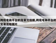 跨境电商平台的交易流程图,跨境电商平台的交易流程图片